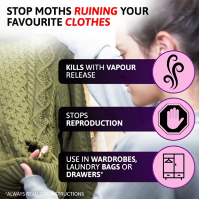 Aviro Moth Repellent For Wardrobes - 6 Moth Killer Hangers With Natural Lavender Scent. UK Made