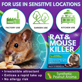 Aviro Rat and Mouse Poison - Maximum Strength Poisoning Blocks, Waterproof