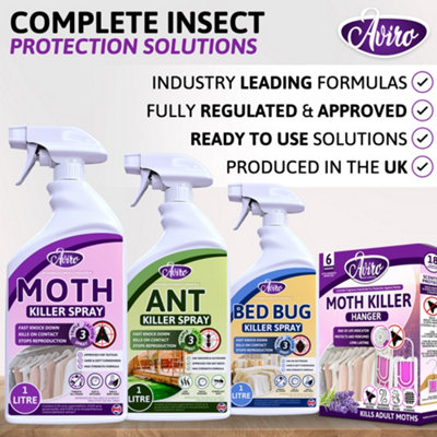 Aviro Spider Repellent - Fast Acting Spider Killer Spray For Immediate ...
