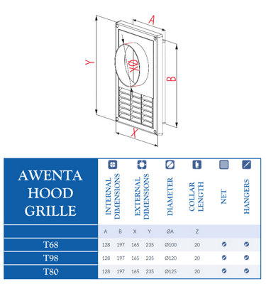 Awenta 130x200mm 100mm Duct Grille Kitchen Cooking Hood Wall Ventilation Cap Pipe