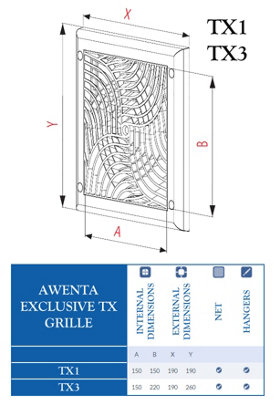 Awenta 150x150mm Wall Ventilation Grille Cover Anti Insects Net Square Shaped