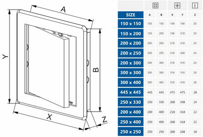 Awenta 250x250mm ABS White Plastic Durable Inspection Panel Hatch Wall Access Door