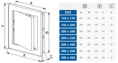 Awenta ABS White Plastic Durable Inspection Panel Hatch Wall Access Door 200x200mm
