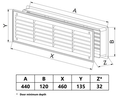 Awenta White 120x440mm Internal Door Plastic Ventilation Grille Air Vent Collar