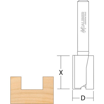 Axcaliber Hinge Recessing Router Cutters