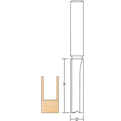 Axcaliber Kitchen Worktop Cutter (Pkt 3)