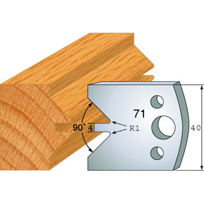 Axcaliber Pair of Euro Cutters & Limiter Set - 71
