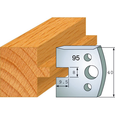 Axcaliber Pair of Euro Cutters & Limiter Set - 95