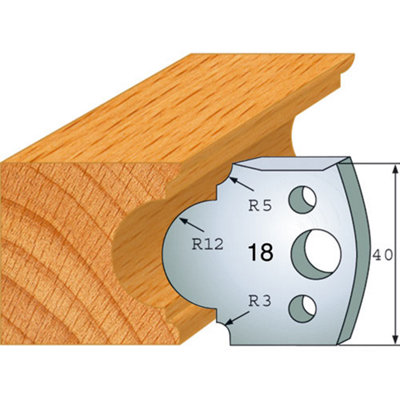 Axcaliber Pair of Limiters - 18