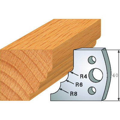 Axcaliber Pair of Profile Euro Cutters - 132