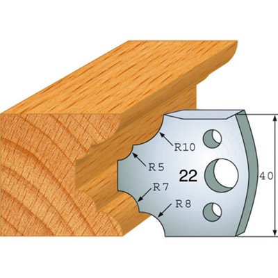 Axcaliber Pair of Profile Euro Cutters - 22