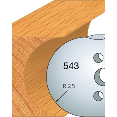 Axcaliber Pair of Profile Euro Cutters - 543