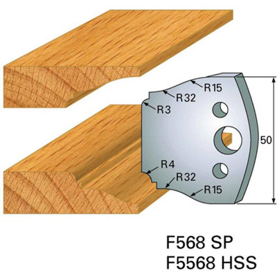Axcaliber Pair of Profile Euro Cutters - 568