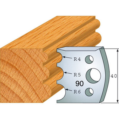 Axcaliber Pair of Profile Euro Cutters - 90