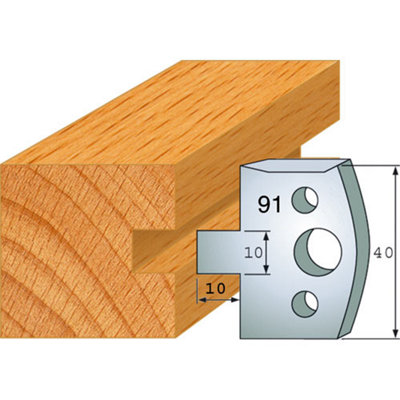 Axcaliber Pair of Profile Euro Cutters - 91