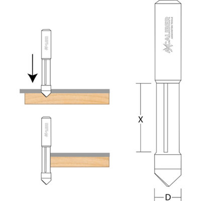 Axcaliber Pierce and Trim Cutter