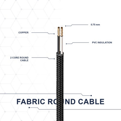 B&Q Cable 2 Core Round Fabric Electrical Wire Textile Braided Vintage ...
