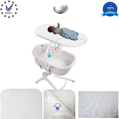 BABY Toddler CRIB Mattress Sheet- 100% Pure Foam for Infants Newborn Bed - Crib-Mattress-84 x 36 x 5 cm