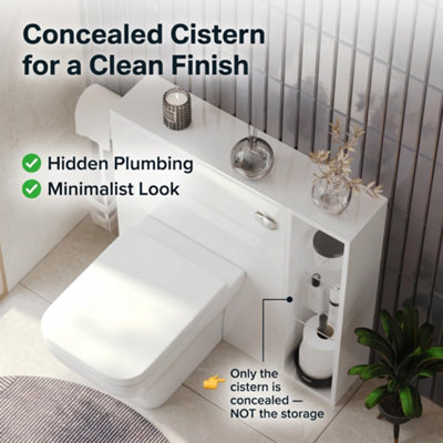 Back to Wall Toilet Unit 800mm White Vanity WC Unit with Storage ...