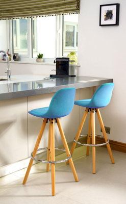 Barcelona Bar Stools - Set Of 2 - Teal Blue