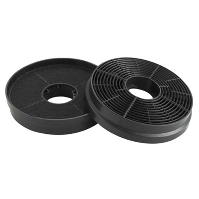 Aktivkohlefilter für PKM CF130 (50053) - Ersatzfilter für