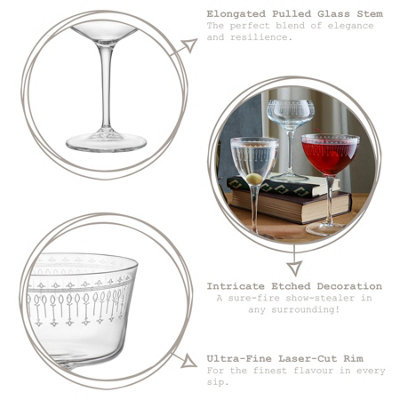 Bartender Novecento Cocktail Glasses - 250ml - Art Deco - Pack of 12