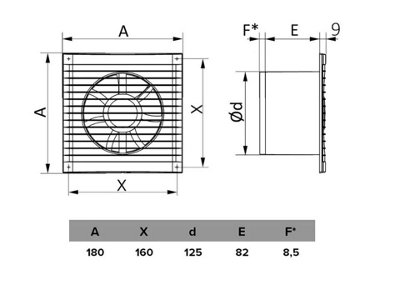 Bathroom Extractor Fan 125mm with Fly Screen & Non-Return Valve - 5