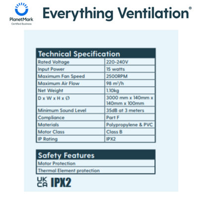 Bathroom Extractor Fan Kit with PVC Ducting & 2 Fixed Louver Grills ...