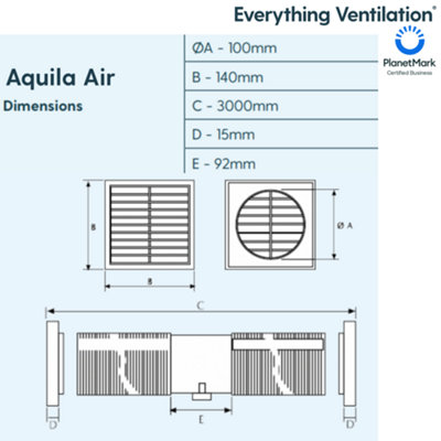 Bathroom Extractor Fan Kit with PVC Ducting & 2 Fixed Louver Grills ...