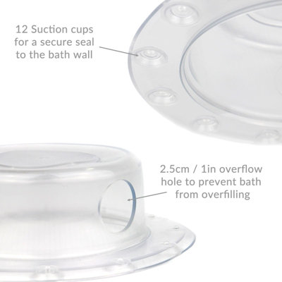 Bathtub Overflow Drain Cover - Clear