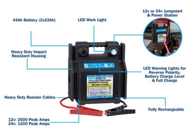 Car battery jump pack online