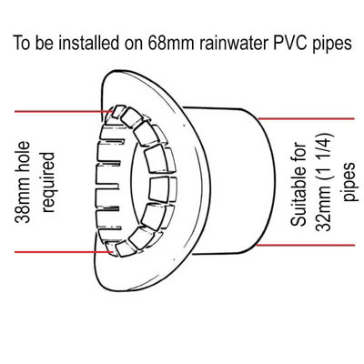 BB10BL BigBoss Rainwater Waste Boss Adaptor 68mm x 32mm (1 1/4
