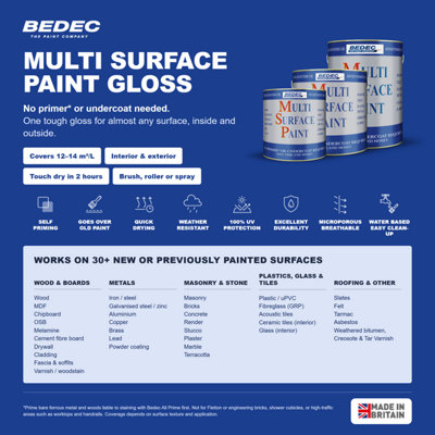 Bedec Multi Surface Paint Gloss Lichen (BP-AL-203-L-EQUIV) 750ml