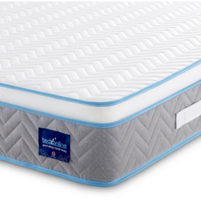 BEDZONLINE HYRBID - MAXI COOL PRIME INDIVIDUALY POCKET MATTRESS WITH MEMORY FOAM