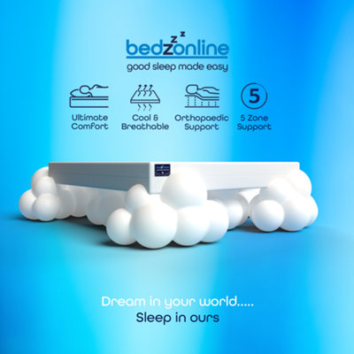 Bedzonline Motion Isolation Reflex Foam Mattress, 4-Zone Support ...