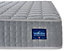 BEDZONLINE Pocket Sprung Mattress Double with Breathable Foam and Individually Pocket Spring - Medium