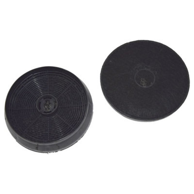 Beko ACK62259 Carbon Charcoal Cooker Hood Filter 2 pack by Ufixt DIY