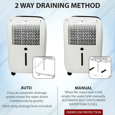 Belaco 18L/Day Dehumidifier, Portable Dehumidifier with Digital ...
