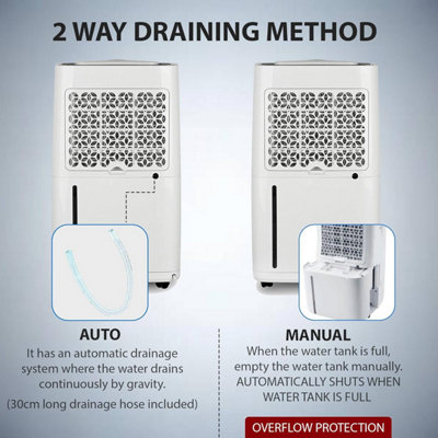 BELACO 20L DEHUMIDIFIER - humidifier sensor - 24hr timer 5.5l tank