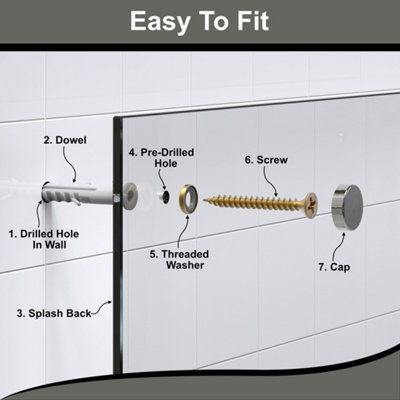 BELOFAY 60x60 Clear Glass Splashback for Kitchen 6mm Tempered Glass