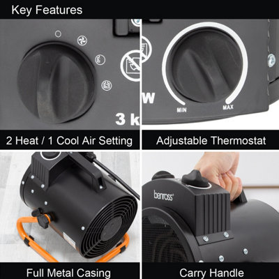 Benross 42458 Deluxe Industrial Fan Heater | DIY at Bu0026Q
