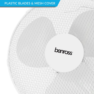 Benross 43820 16-Inch Wall Mounted Fan - 6