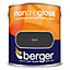Berger Non Drip Gloss Paint Black - 2.5L