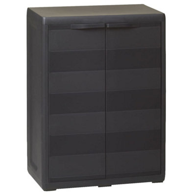 B&q plastic deals storage cupboard