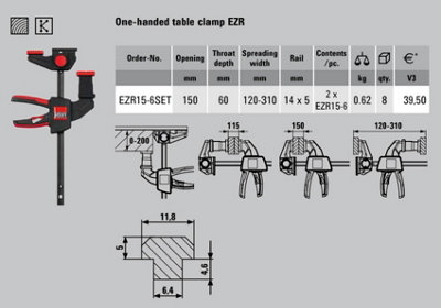 Bessey EZR15-6SET One Handed Guide Rail Clamps x2 Universal Set Festool ...