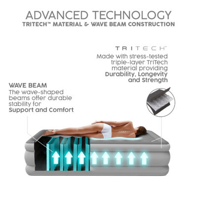 Bestway Tritech Single Airbed with Built-in Pump  Wave Beam and Fast Inflation