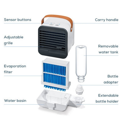 Beurer Fresh Breeze Personal Fan & Cooler, LV50