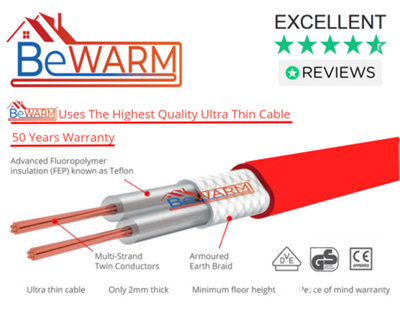 BeWarm - 100w Electric Underfloor Loose Cable Kit - 22.8m2 - With White Thermostat