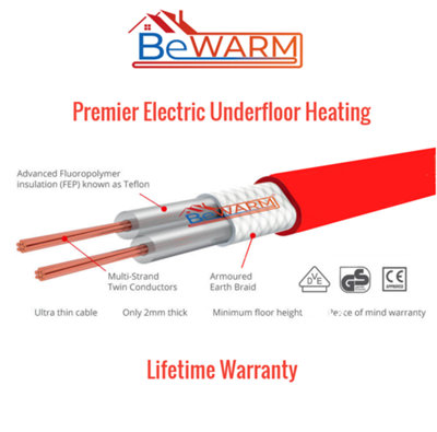 BeWarm - Electric Underfloor Heating 150w Sticky Mat Kit - 1.5m2 - With Black Thermostat