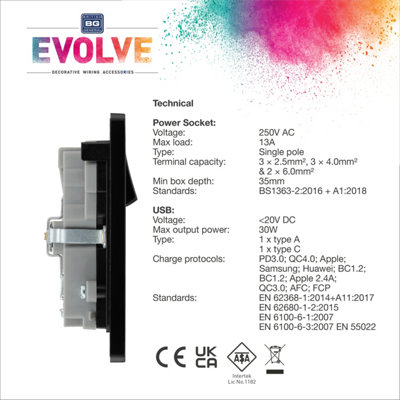 BG Evolve Black Chrome Double Switched 13A Power Socket + USB A+C 30W - 4
